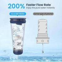 GLACIER FRESH, 3 L, Water Filter Jug, Activated Carbon + Ultrafiltration, Reduces Chlorine, Fluoride, Limescale, Heavy Metals, Blue