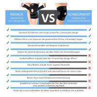 NEENCA Knee Support Gel Pads (L), Knee Brace, Patella Support, Side Stabilizers, Pain Relief for Arthritis, Meniscus Tear.