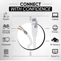 Mr. Tronic Cat 7, 25m, Ethernet Kabel, 100% Kupfer, SFTP geschirmt, 28AWG, ideal für Innenbereich