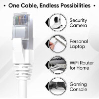 Mr. Tronic Cat 7, 25m, Ethernet Kabel, 100% Kupfer, SFTP geschirmt, 28AWG, ideal für Innenbereich