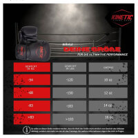 Kinetic Boxing Gloves 12oz, training gloves for men and women, ideal for boxing, kickboxing, Muay Thai, with Velcro fastener.