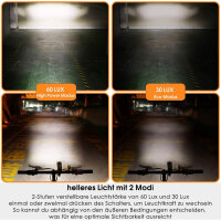 Bellalicht LED Beleuchtungskit 60 Lux USB wiederaufladbar...