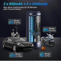 Lerway Tragbarer Luftkompressor 150pSL, Mini-Pumpe für Elektrofahrrad, 5700mAh, Digital LCD Screen, wiederaufladbar