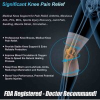 NEENCA Knee Support XXL, Compressed Knee Brace, Gel Pads, Spring Side Stabilizers, Medical, for Running, Meniscus Tear, Arthritis, Joint Pain