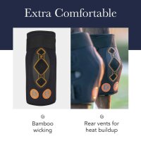 LeMieux (L) Leitfähige Magno Sprunggamasche, Schwarz, zur Muskelstimulation, atmungsaktiv, komfortabel.