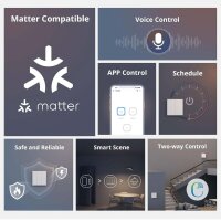 SONOFF Smart Wlan Wandschalter M5, 2 Gang, WiFi...