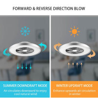 BKZO LED Ceiling Light, Ceiling Fan, 24 Speeds Dimmable, 3000-5500K, Silver Frame, for Living Room, Bedroom, Office.