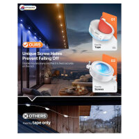 Permanente Outdoor-Lichter, 100 Fuß, 80 LED,...