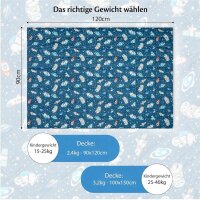 Ella weighted blanket 2.4 kg, 90x120 cm, therapy blanket for stress relief, hypoallergenic glass beads, soft cotton outer layer, for children 15-25 kg.