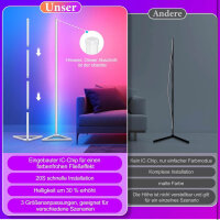 KingMile RGBIC LED Bodenleuchte, Fernbedienung, für Wohnzimmer, Schlafzimmer, Küche, Bad, Home Office, Hotel, Restaurant, Bar.