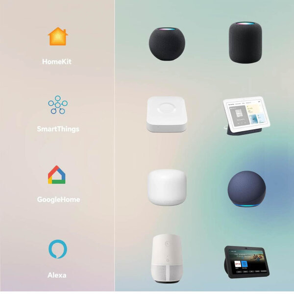 Bayht Intelligent LED ceiling light, dimmable, 5200 lumens, Ø48cm, compatible with Alexa and Google Home, modern remote control.