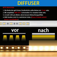 Chesbung LED Aluminium Profil 6x1m, U-Form, für LED...