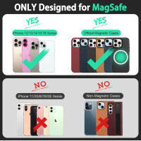 Tucch Cardos, iPhone 16/15/14/13/12, RFID Wallet, 5...