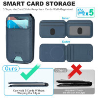 Tucch Cardos, iPhone 16/15/14/13/12, RFID Wallet, 5 Card Slots, ID Format, Landscape Format, Blue