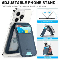 Tucch Cardos, iPhone 16/15/14/13/12, RFID Wallet, 5 Card Slots, ID Format, Landscape Format, Blue