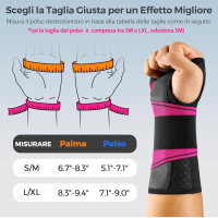 Pyntoo S/M, Pulsunterstützung, ergonomisch, bionianischer Karpaltunnel, ideal bei RSI und Sehnenentzündung, für Frauen und Männer.