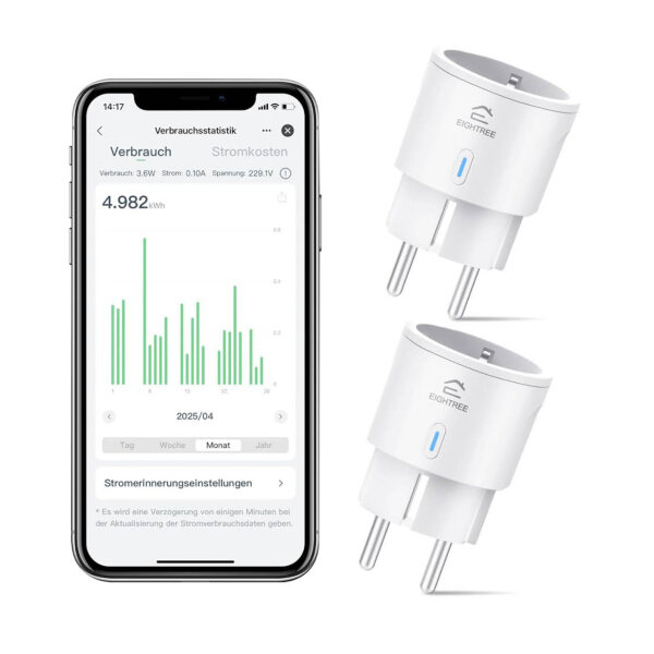 WLAN Smart Steckdose ET20 2er Pack, Mini Steckdose mit Strommessung, Alexa & Google Home kompatibel, 16A, Fernzugriff, Zeitplan, 2,4-G-Hz.