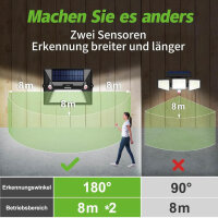 INTELAMP Solarlampe, 5 Modi, Außenbeleuchtung, IP65, mit Bewegungsmelder, Fernbedienung zur Helligkeits- und Farbanpassung.