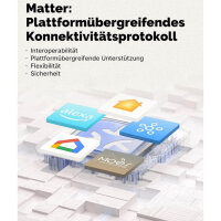 MOES Smart Light Switch, 2 Gang, Flush-Mounted, Wifi,...