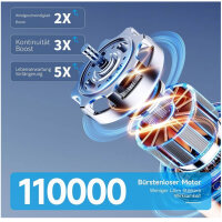 Nimin Mini Fan, Portable, 4 Speeds, Rechargeable Battery, Ideal for Laptop, Sofa, Car, Home.