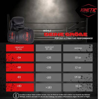 Kinetic boxing gloves 10oz, training, boxing, kickboxing, Muay Thai, sparring, velcro fastening, for beginners & professionals.
