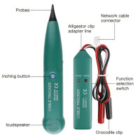 Gobesty cable break detector, cable tester, for robotic...