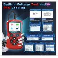 iKiKin OBD2 Scanner, Automatischer Fehlercode Leser, für OBD II/EOBD Fahrzeuge, Fehlerspeicher Auslesen, Strahlend Rot.