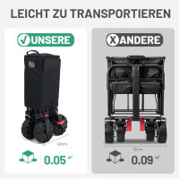 TIMBER RIDGE XXL Bollerwagen, Faltbar, Strandwagen, breite Reifen, Bremse, Getränkehalter, verstellbarer Griff, 100kg Belastbarkeit.