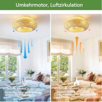 Retro E27 ceiling fan, quiet, with lighting, remote...