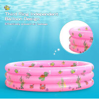 Planschbecken für Kinder, Aufblasbarer Pool, ideal für heiße Tage, leicht transportierbar, sicher und bunt, Spaß für die Kleinen.