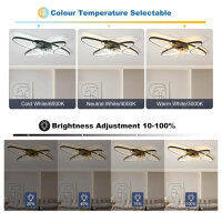 LED ceiling fan 65W, dimmable, app & remote control,...