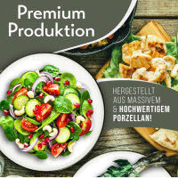 Scandi-style dinnerware set for 6 people, 18 pieces, premium porcelain, white, dishwasher and microwave safe, stylish plates and bowls.