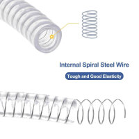 Sourcing Map, 15/32", Hochdruck PVC-Schlauch, 24,6ft, chemikalienbeständig, verstärkt, klar, ideal für Saugrohre.