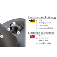 HUBER LED Wandlampe E27, Außenleuchte mit Bewegungsmelder 140°, IP54, anthrazit, energieeffizient, vielseitig einsetzbar.