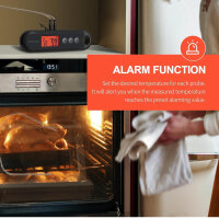 Inkbird IHT-2XP, Digital Fleischthermometer, USB Wiederaufladbar, IPX5 Wasserfest, LCD, 2 externe Sonden für Küche, Grill, BBQ