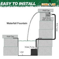 LONGRUN waterfall stream set, 90cm, garden fountain with LED color change, acrylic pond fountain for outdoor use.