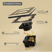 TAWOIA Schuko Steckdose, USB Type C, Schnellladung, 2-fach, EU-Standard, Kristallglas, schwarz, 86*157mm