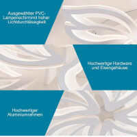 Sky Angle LED Ceiling Light, 120W Ceiling Lamp, Remote Control, Adjustable Light, 14400 Lumens, Acrylic for Bedroom and Living Room.