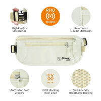 Boxiki Travel Marsupio Portasoldi Beige, RFID Navy Blue,...