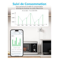 EIGHTREE WiFi Plug Socket, Programmable, 2 Pack, 16A, 3680W, Alexa/Google Home Compatible, Smart Life App, Usage Tracking.