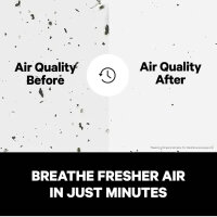 PuroAir HEPA 14, Luftreiniger, für große Räume, 105 m², fängt 99,99 % Allergene, Rauch, Staub, ideal gegen Tierhaare.