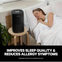 PuroAir HEPA 14, Luftreiniger, für große Räume, 105 m², fängt 99,99 % Allergene, Rauch, Staub, ideal gegen Tierhaare.