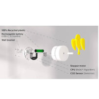 Frischluftmonitor Birdie 2.0, CO2-Sensor, Luftqualität, Temperatur, Feuchtigkeit, kompakt, benutzerfreundlich, Echtzeitdaten.
