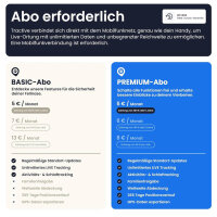 Tractive CAT Mini GPS Tracker, cat tracker, live tracking, position history, health alerts, activity tracking, collar included, subscription required.