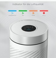 HANSEATIC KJ250, Luftreiniger, 22W, effektives Filtersystem für Allergiker, Ionentechnologie für saubere Luft.