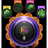 Dyson V15 Detect Absolute, cordless handheld and upright vacuum cleaner, powerful, with laser technology and HEPA filter.