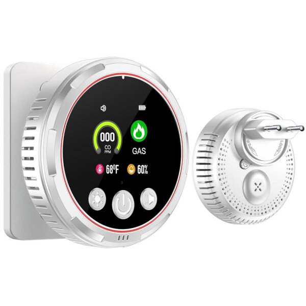 Gedsffati HD13-CG Gas and CO Detector, Plug in Device, Detects Natural Gas, LPG, Methane, Propane, Butane, Safe for Home.