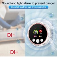 Gedsffati HD13-CG Gas and CO Detector, Plug in Device, Detects Natural Gas, LPG, Methane, Propane, Butane, Safe for Home.