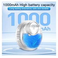 Gedsffati HD13-CG Gas and CO Detector, Plug in Device, Detects Natural Gas, LPG, Methane, Propane, Butane, Safe for Home.