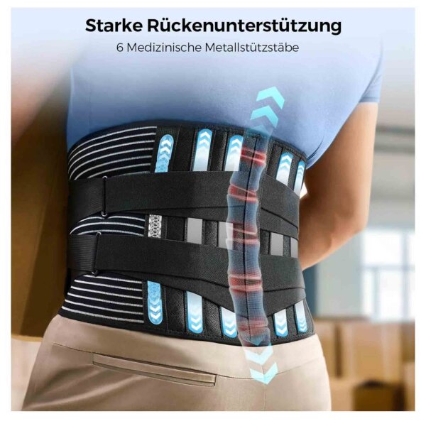 FREETOO Lumbar Support Belt, Back Brace, Breathable, 6 Metal Support Bars, Adjustable, Ideal for Work, Sports, Driving.